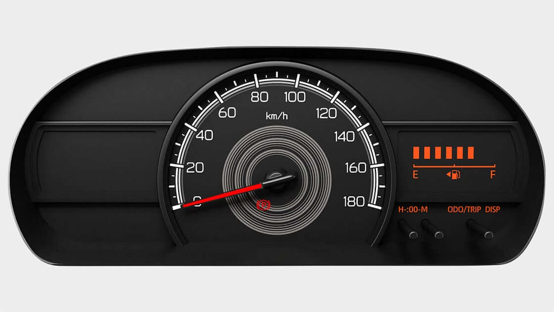 Meter